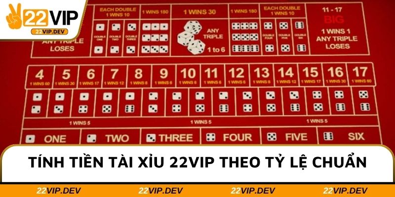 Tính tiền Tài Xỉu 22VIP theo tỷ lệ chuẩn